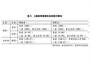 雷竞技rayben官网截图2